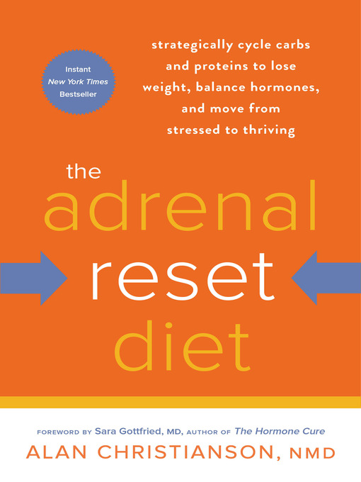 Title details for The Adrenal Reset Diet by Alan Christianson, NMD - Wait list